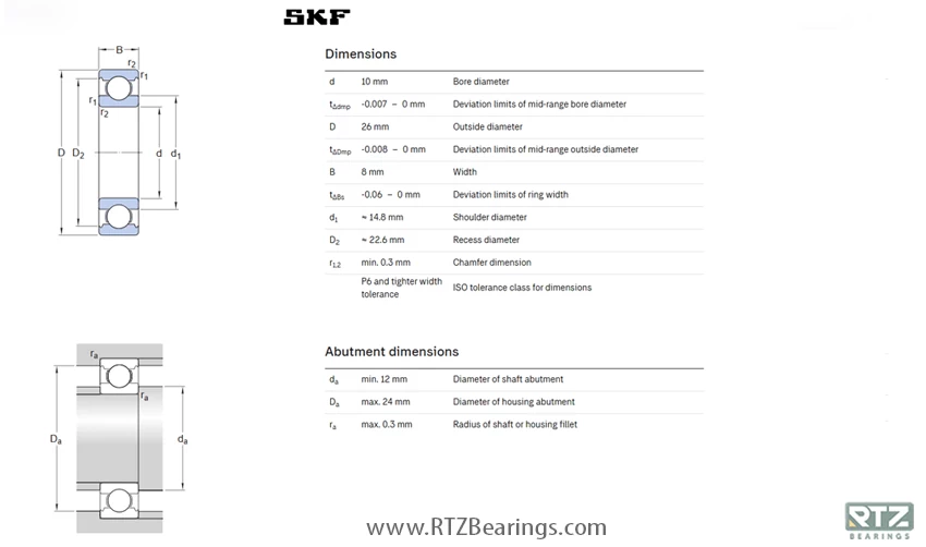 بلبرینگ شیار عمیق برند SKF مدل SKF 6340