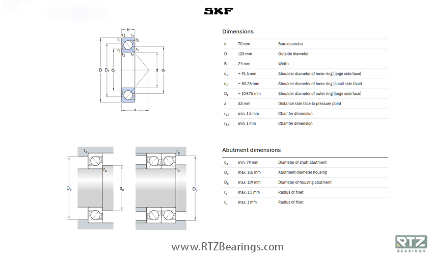 بلبرینگ شیار عمیق برند SKF مدل SKF 7215 BECBJ