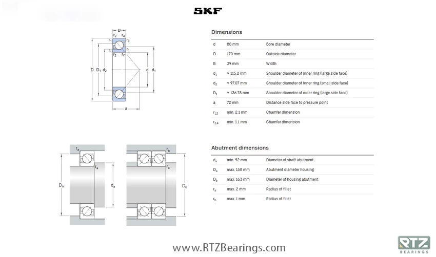 بلبرینگ شیار عمیق برند SKF مدل SKF 7316 BECBJ