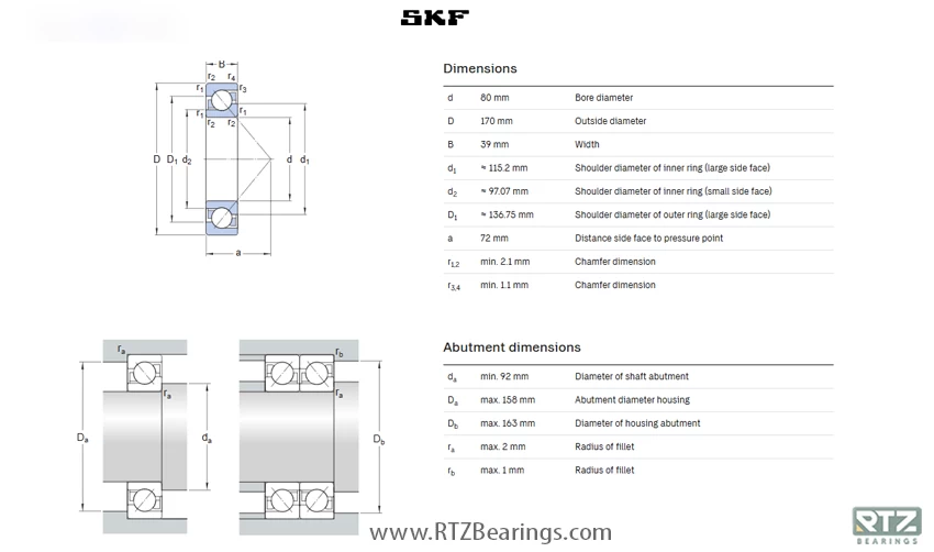 بلبرینگ شیار عمیق برند SKF مدل SKF 7316 BECCM