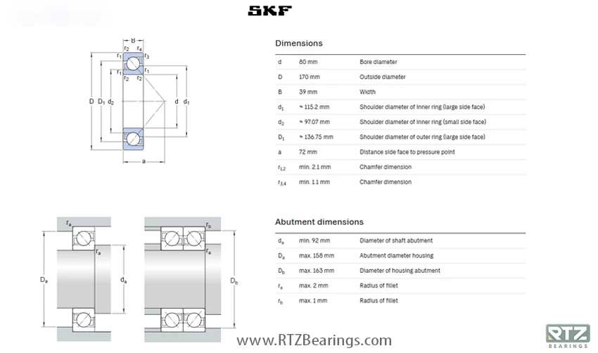 بلبرینگ شیار عمیق برند SKF مدل SKF 7316 BEGAP
