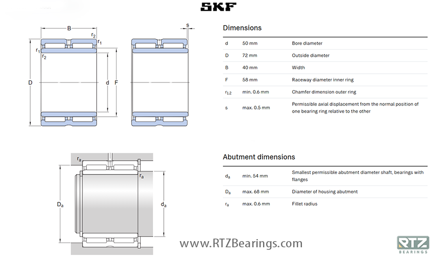 بلبرینگ تماس زاویه ای برند SKF مدل SKF NA6910